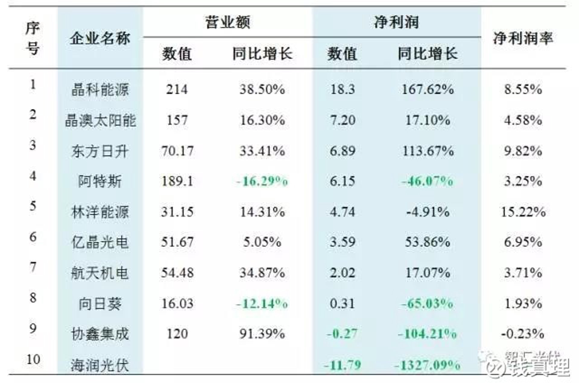 海润机电工程